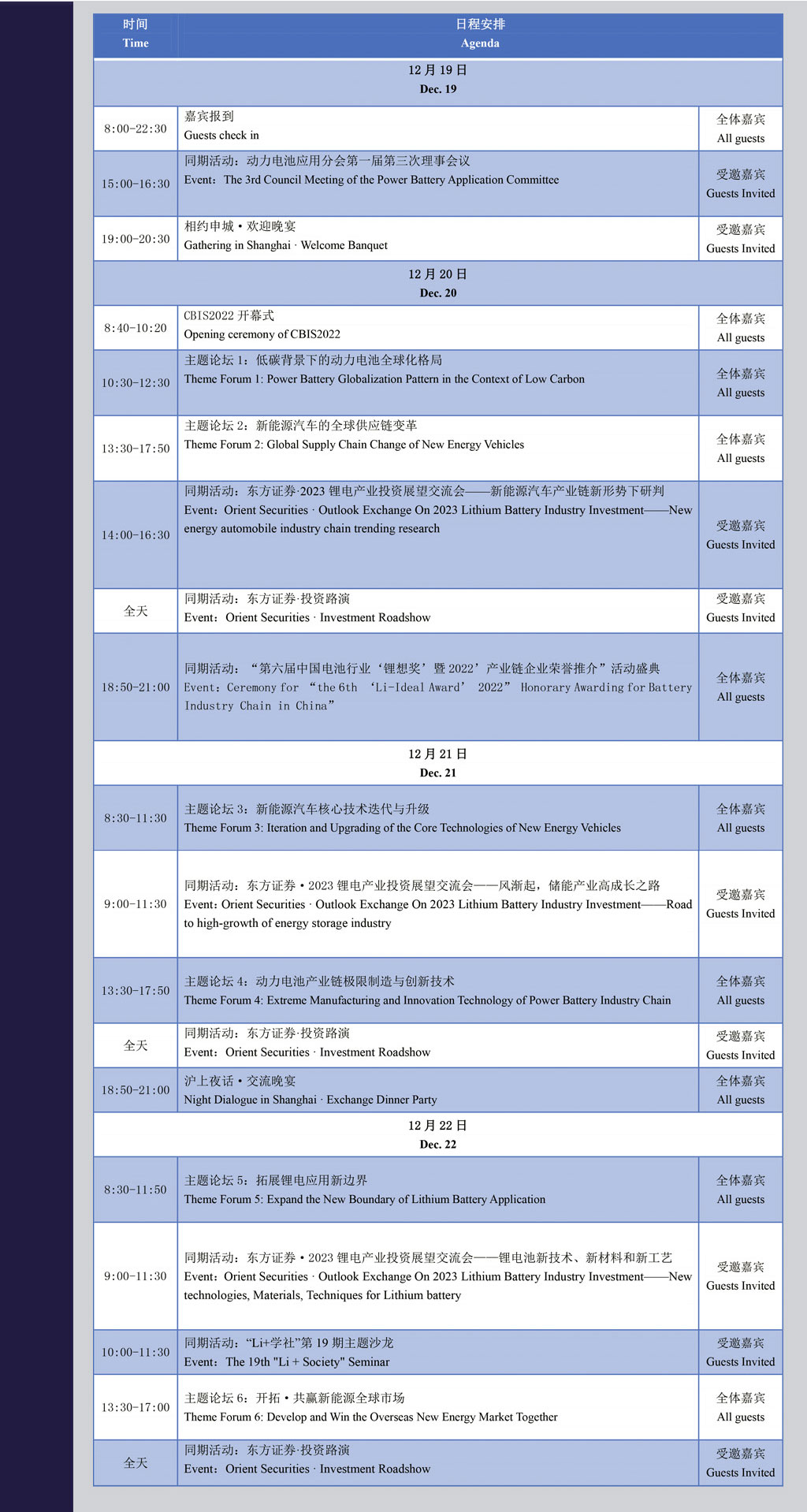 CBIS2022峰會主題及議程