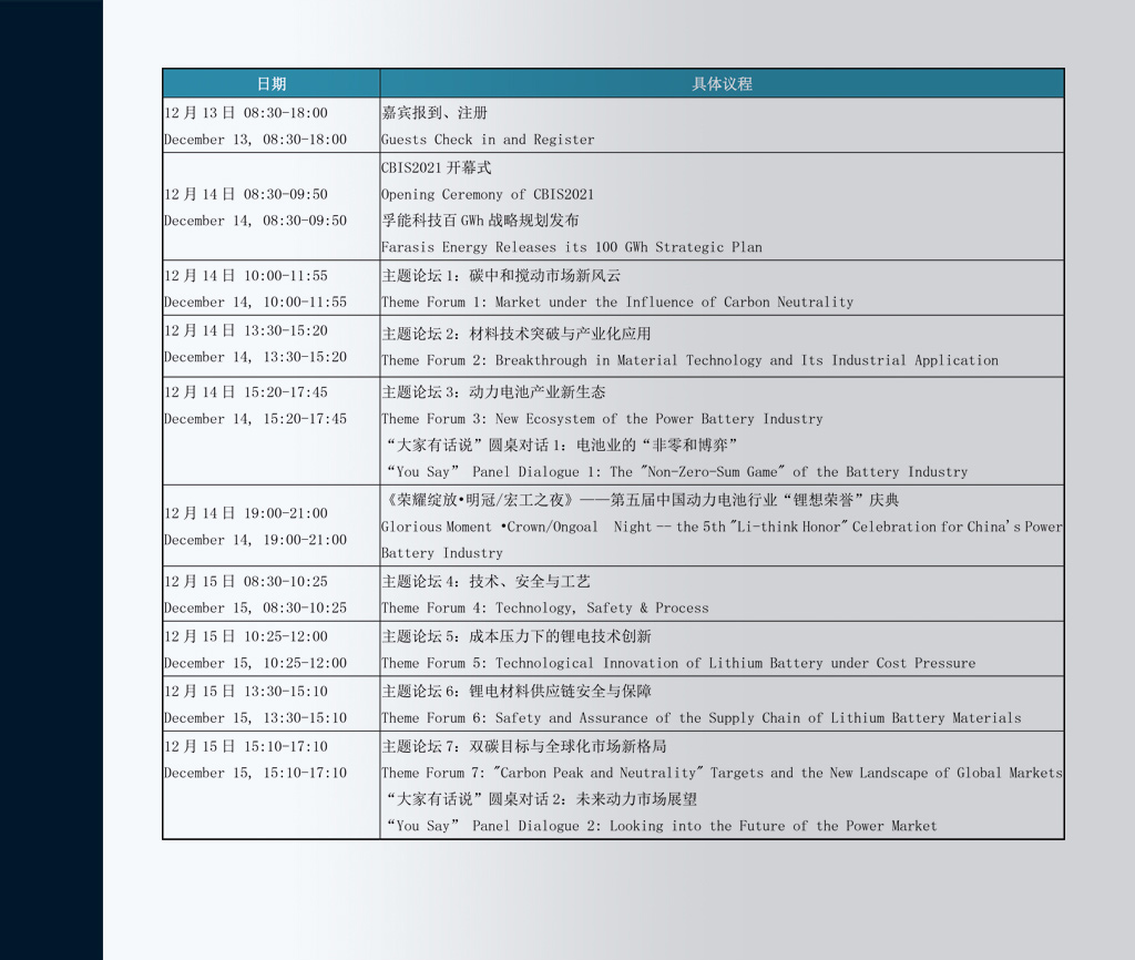 CBIS2021峰會主題及議程