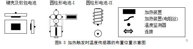 第一電動網新聞圖片