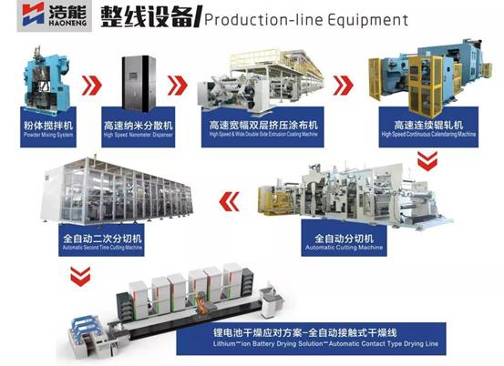 CBIS 2018“鋰想獎”參評企業展示：大族激光、浩能科技