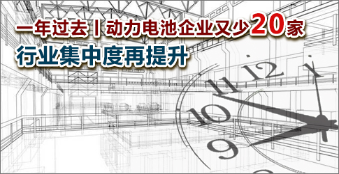 一年過去丨動力電池企業又少20家 行業集中度再提升