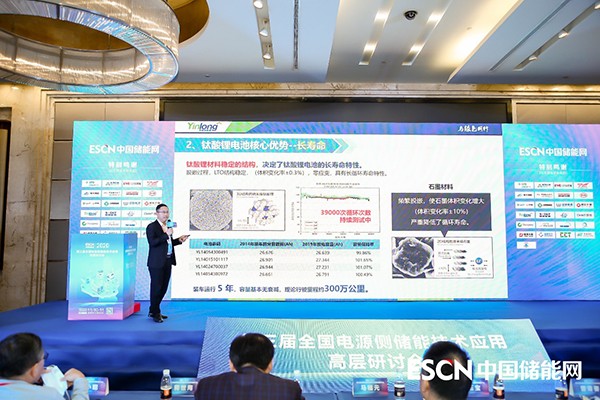 助推儲能領域“兩個一體化”建設 銀隆新能源“出新招”