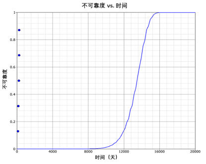 Ampace儲能電芯，以安全為基石打造產(chǎn)品力