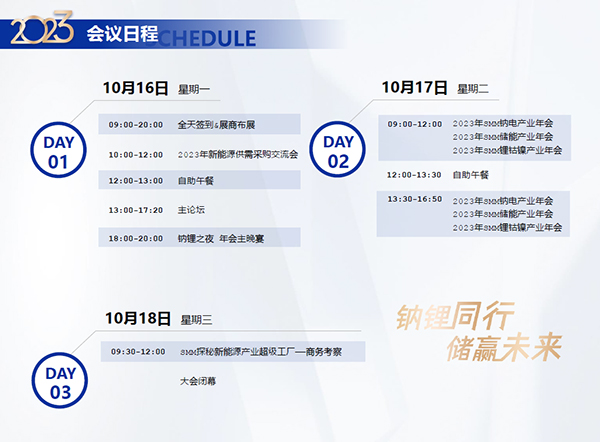 2023SMM新能源產業年會 鈉鋰同行 儲贏未來