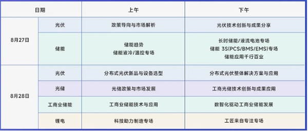 官宣！全數會2024智慧光伏與儲能大會暨展覽會即將重磅來襲！