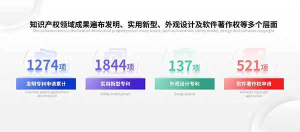 利元亨：智領未來，專利驅動全球新能源產業升級